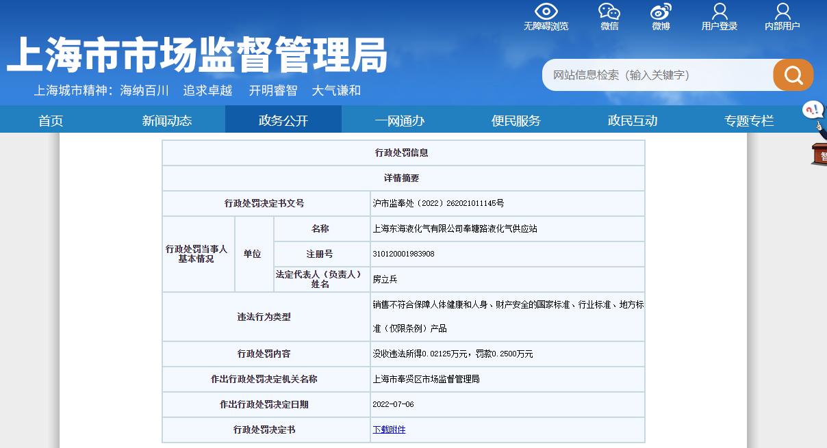 “上海东海液化气一供应店销售不符合国家标准产品被处罚