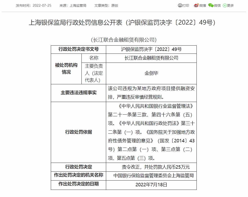 长江联合金租因违规为某地方政府项目提供融资安排被罚25万元