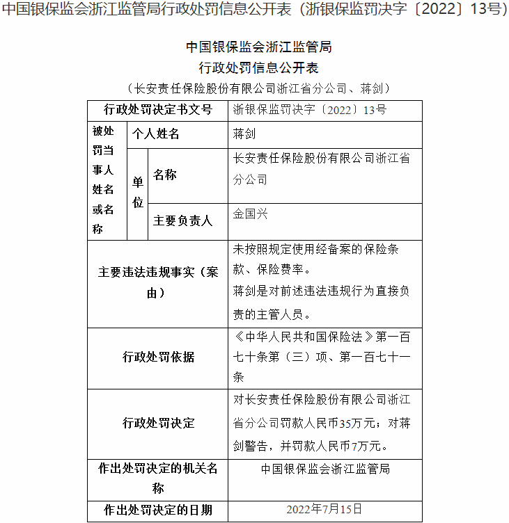 “长安保险浙江省分公司违法被罚 未按规定使用保险条款