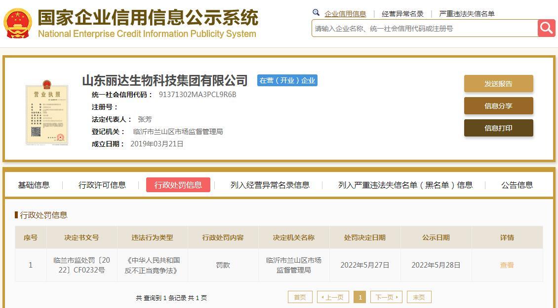 “私护品牌“贡小美”运营公司山东丽达生物因虚假宣传被罚款20万元