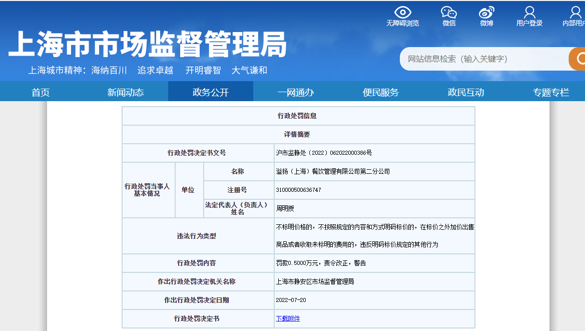 上海FASCINO面包店未按规定建立进货查验记录、明码标价、销售食品被罚
