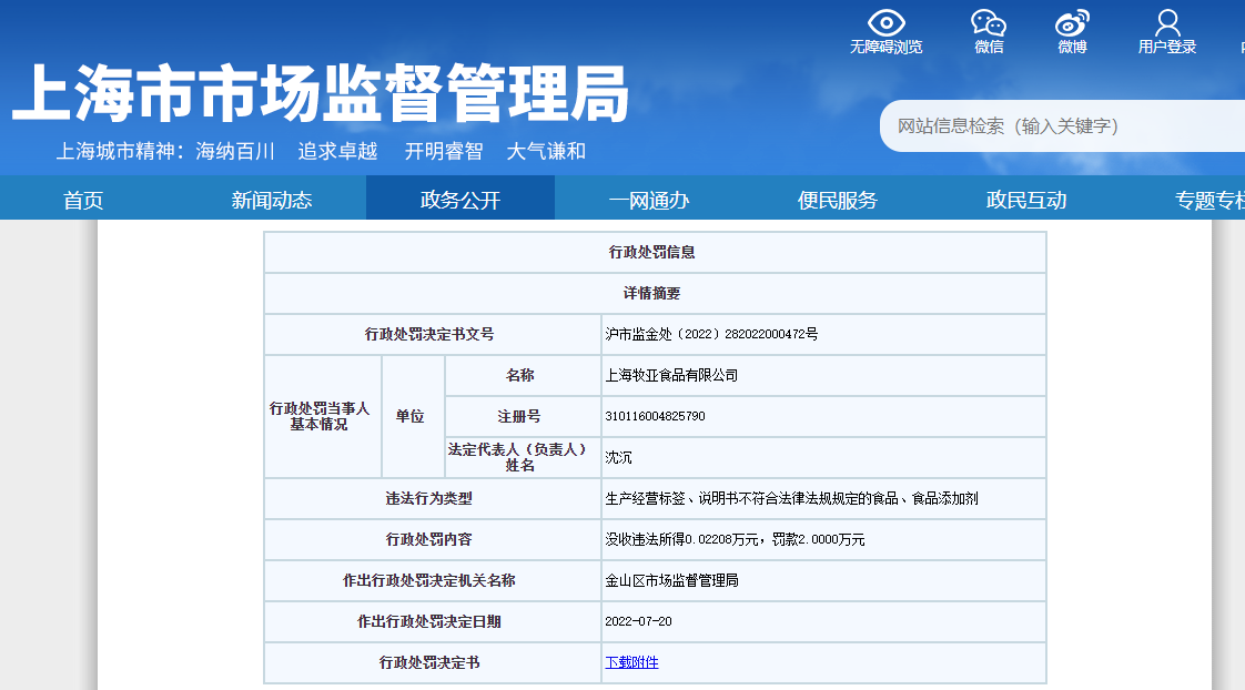 上海牧亚食品产品包装袋标示不符合国家标准被罚2万元