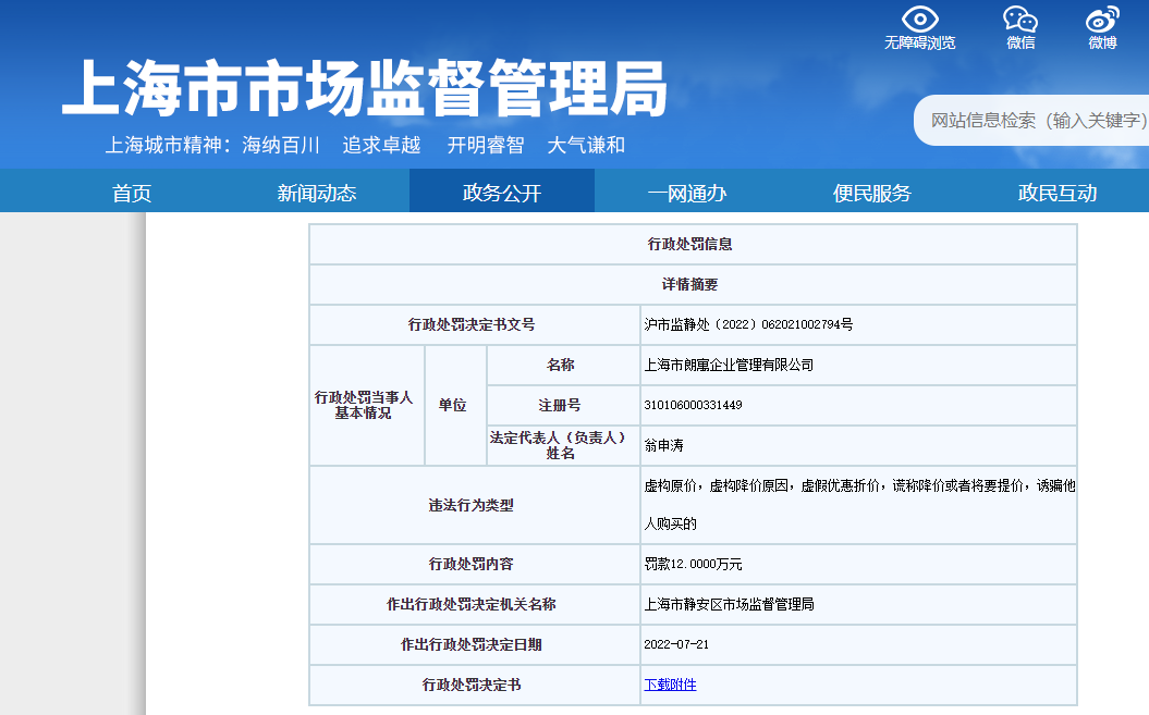 上海市朗寓企业管理有限公司因虚构原价等原因被罚12万元