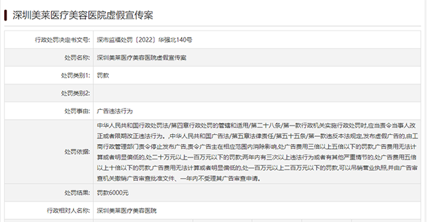 深圳美莱医疗美容医院再收“罚单” 不到两个月因“虚假宣传”两次被罚合计20余万元