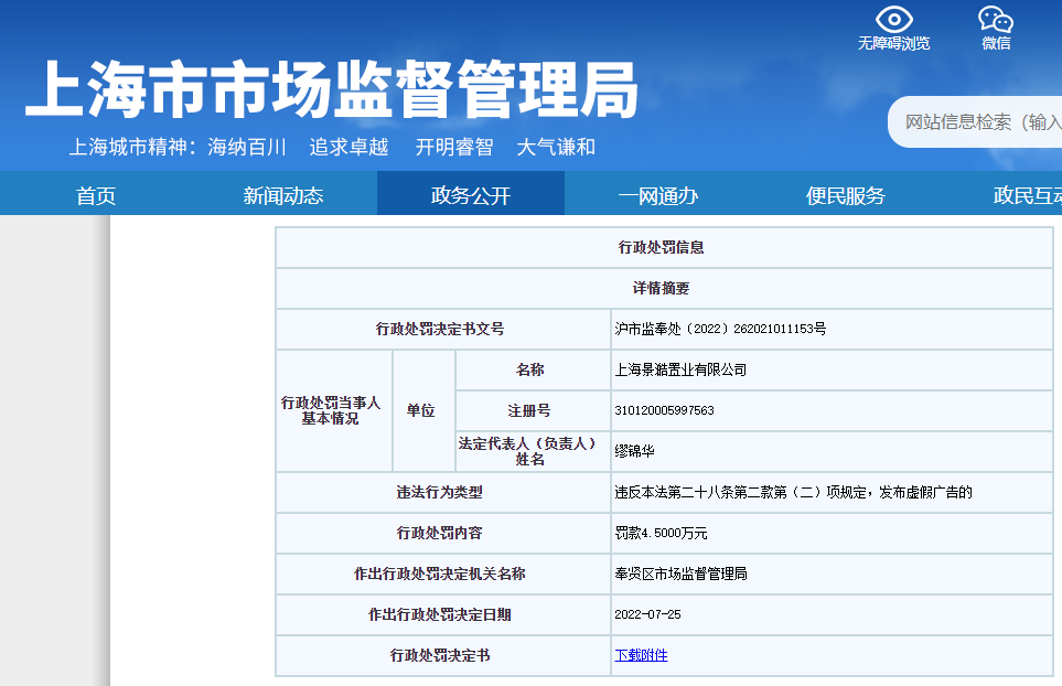 上海景澔置业有限公司因发布虚假广告被罚4.5万元