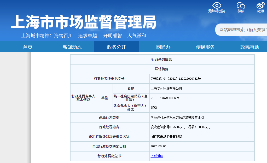 “上海孚邦实业因未经许可销售抗原检测试剂被罚7.5万元
