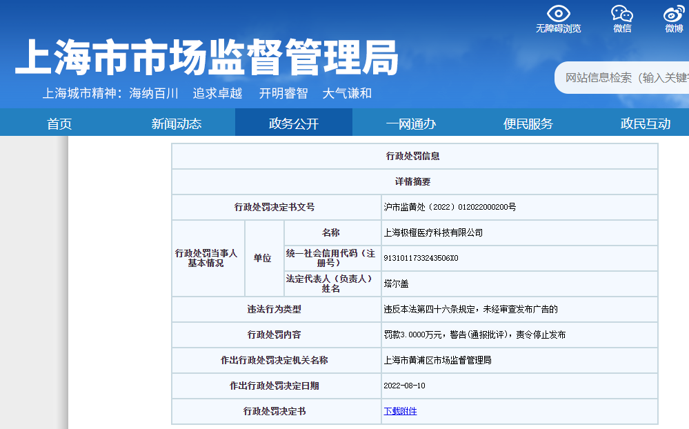 “上海极橙医疗科技有限公司因不当宣传被罚3万元