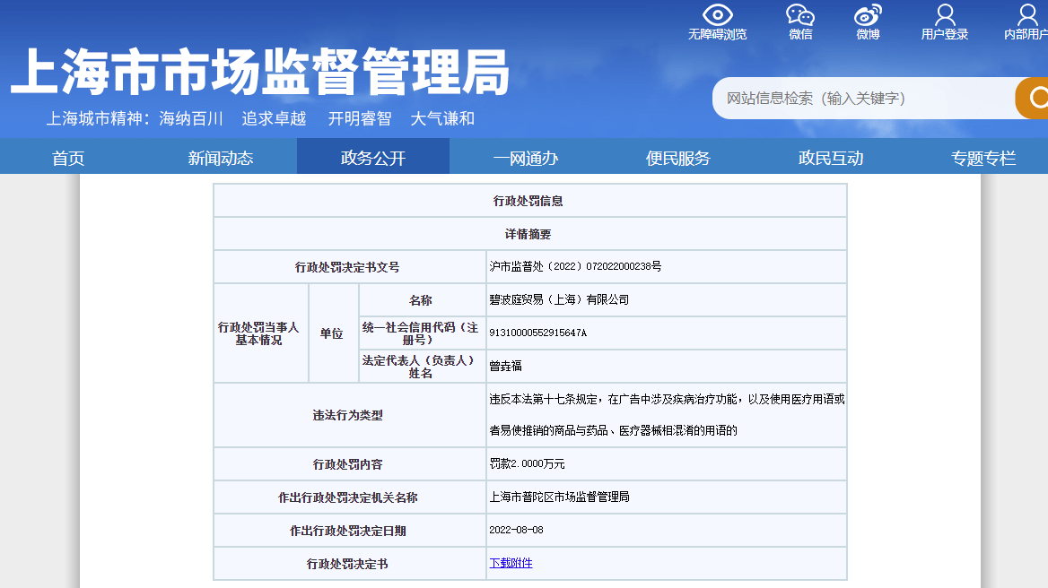 上海碧波庭公司因发布虚假广告被罚