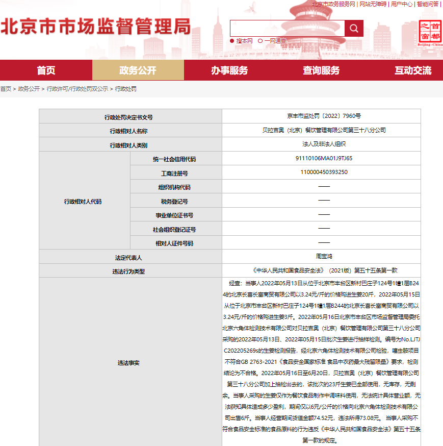 “鹿港小镇北京一分店采购不符食品安全标准食材被罚