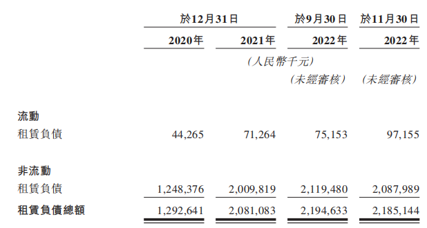芒果体育手机APP下载德康团体猪周期下营收升净利深降 未了偿债项886亿(图3)