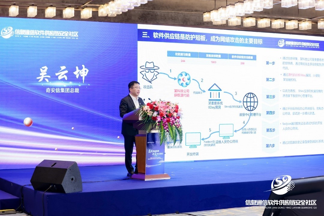奇安信总裁吴云坤：构建四大关键能力体系化治理软件供应链安全