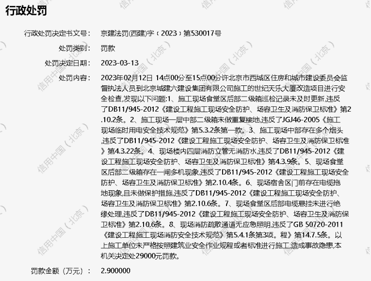 北京城建六建集团因未按规定施工被罚 涉及世纪天乐大厦改造项目