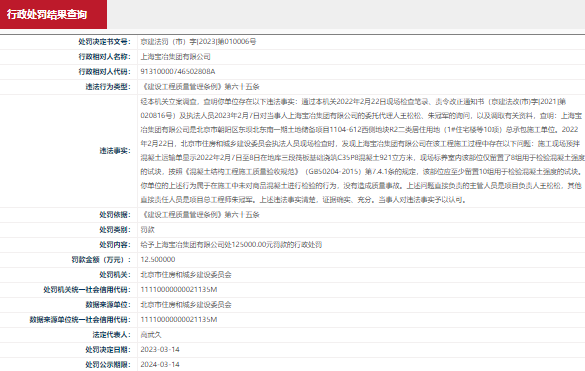 上海宝冶集团有限公司因施工不规范行为被罚涉及项目为北京朝阳区德贤御府