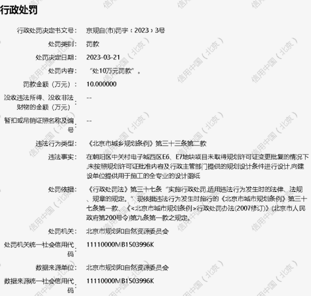 中外建工程设计与顾问有限公司违反《北京市城乡规划条例》被罚