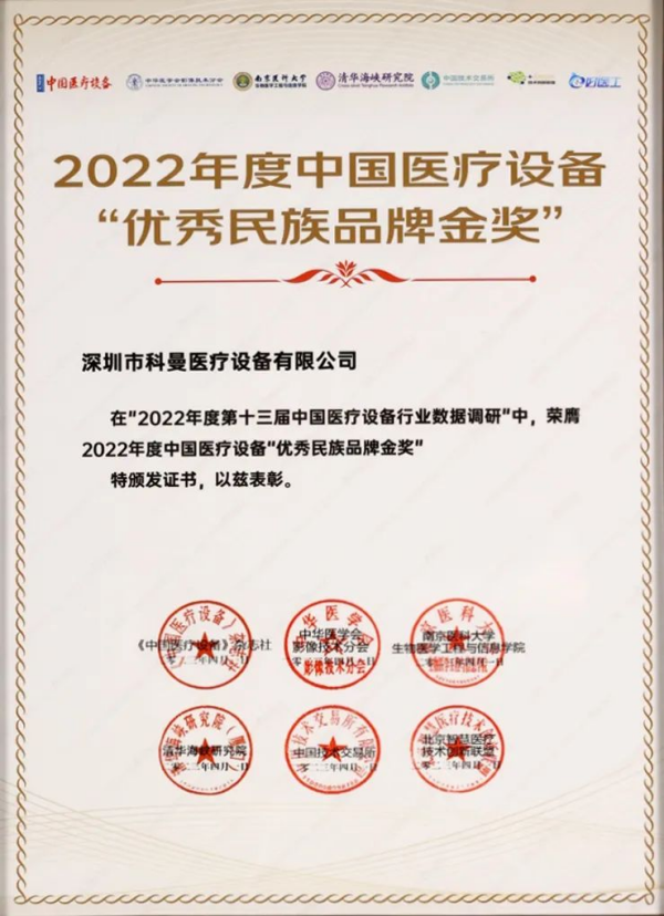 科曼医疗再获金奖，2022年度中国医疗设备行业数据发布