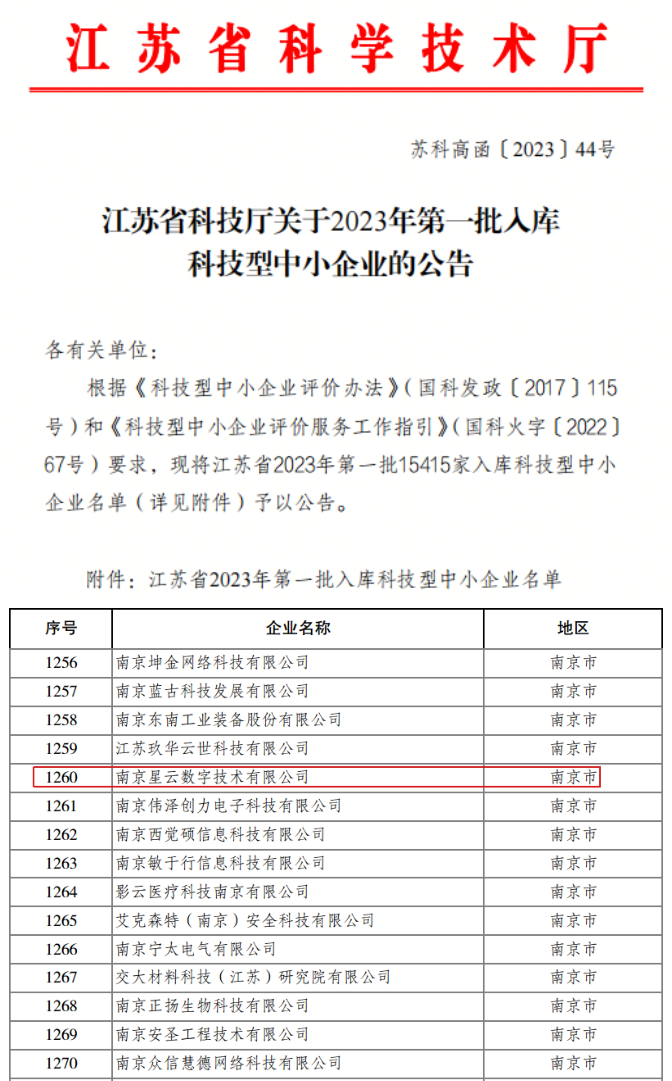 星图金融旗下星云数字入库江苏省2023年第一批科技型中小企业名单