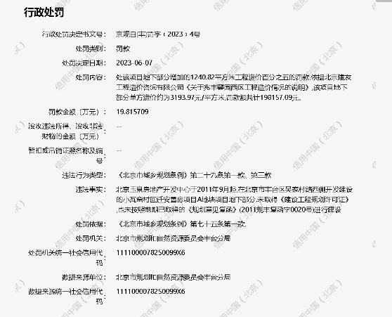 北京玉泉房地产开发中心无证建设收三张罚单合计罚款金额76.2万元