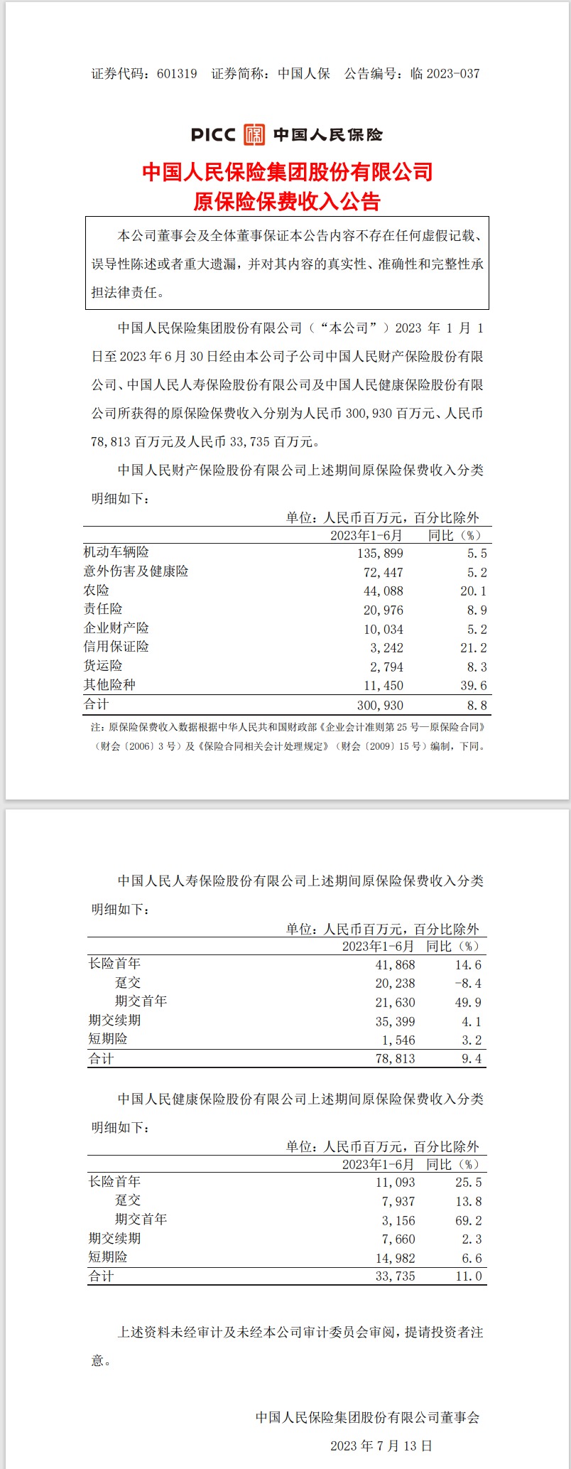 中国人保上半年原保险保费收入4134.78亿元同比增长9.1%