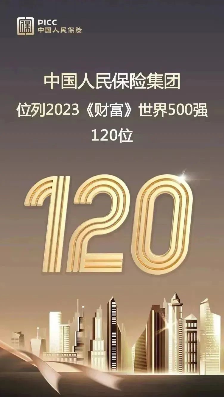 2023《财富》世界500强榜单出炉，中国人保高质量发展成绩显现