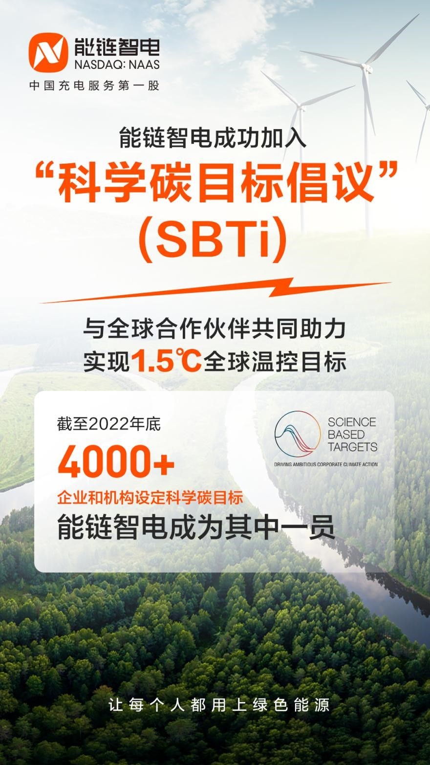 能链智电加入“科学碳目标倡议”SBTi助力实现1.5℃全球温控目标