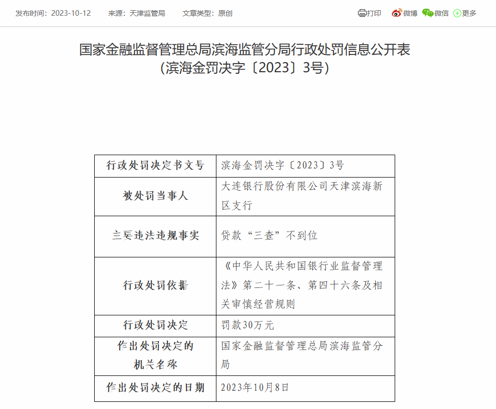 今日播报!大连银行天津滨海新区支行被罚30万：因贷款“三查”不到位