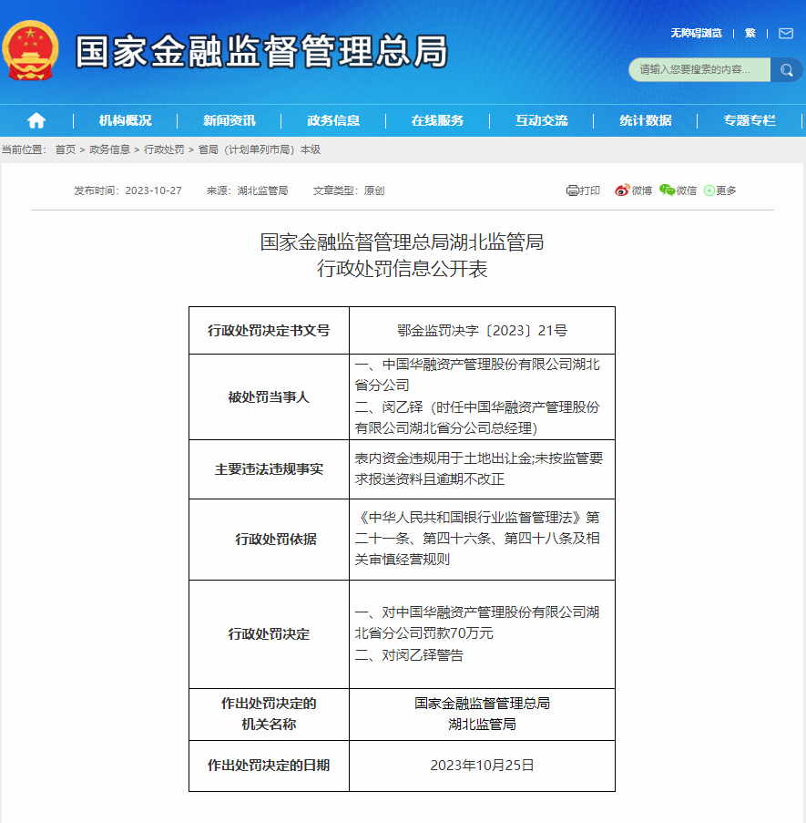 中国华融湖北分公司连收两张罚单 合计被罚150万元-世界观天下