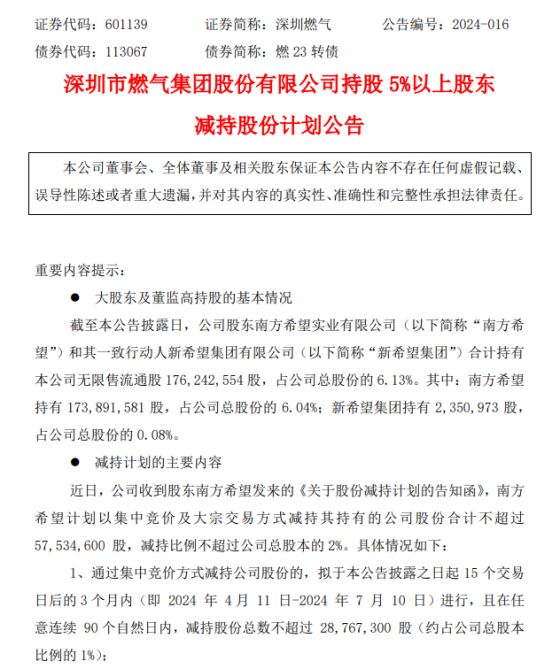 深圳燃气第5大股东南方希望拟减持不超5753万股