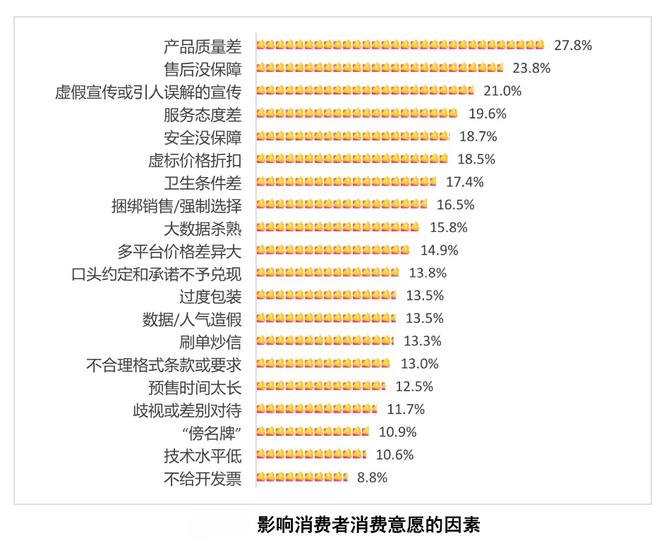 
南京市第一医院黄牛票贩子号贩子跑腿代挂号电话聚焦“3·15”｜这些关键词，直接影响你我“买买买”！