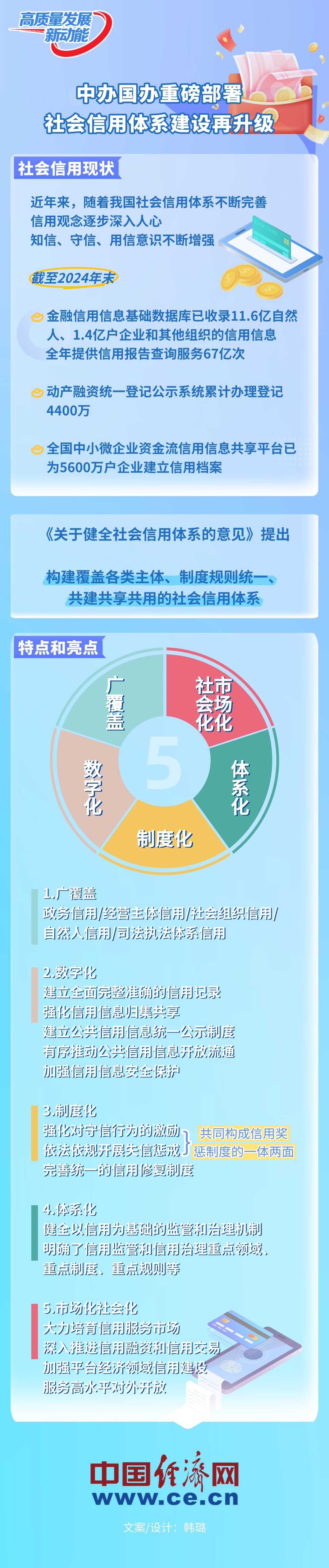 
广东省中医院黄牛票贩子号贩子跑腿代挂号电话一图读懂 | 中办国办重磅部署 社会信用体系建设再升级