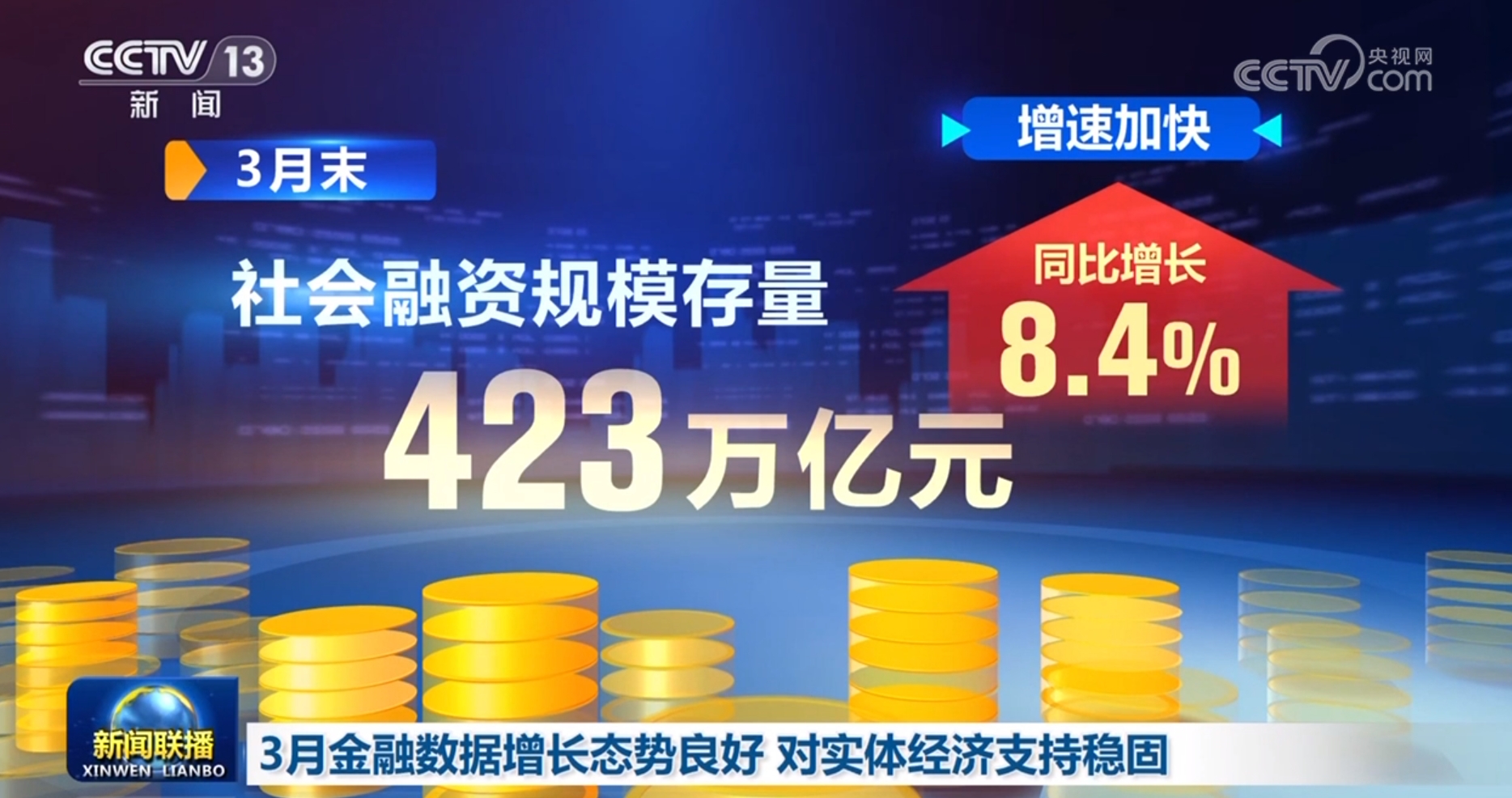 
广州中山三医院黄牛票贩子号贩子跑腿代挂号电话3月金融数据增长态势良好 对实体经济支持稳固