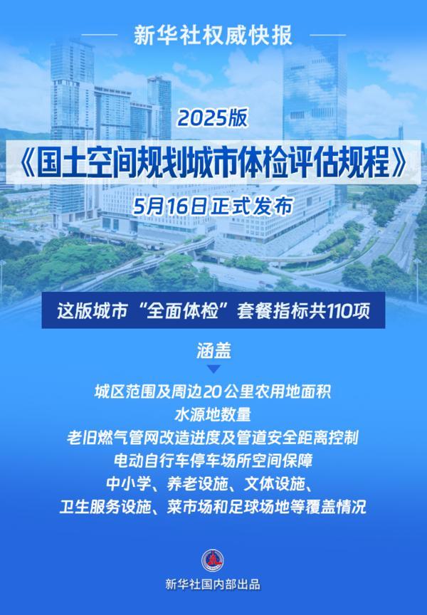 
长沙各大医院黄牛票贩子号贩子跑腿代挂号电话我国城市规划“全面体检”套餐出台