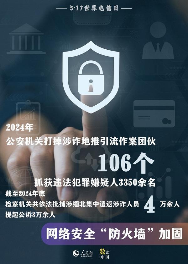 
南京眼科医院黄牛票贩子号贩子跑腿代挂号电话5·17世界电信日｜九组数据，感受数字化转型浪潮
