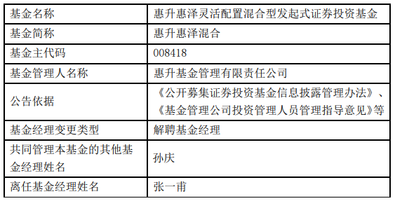 
北京佑安医院黄牛票贩子号贩子跑腿代挂号电话张一甫离任惠升基金旗下3只混基