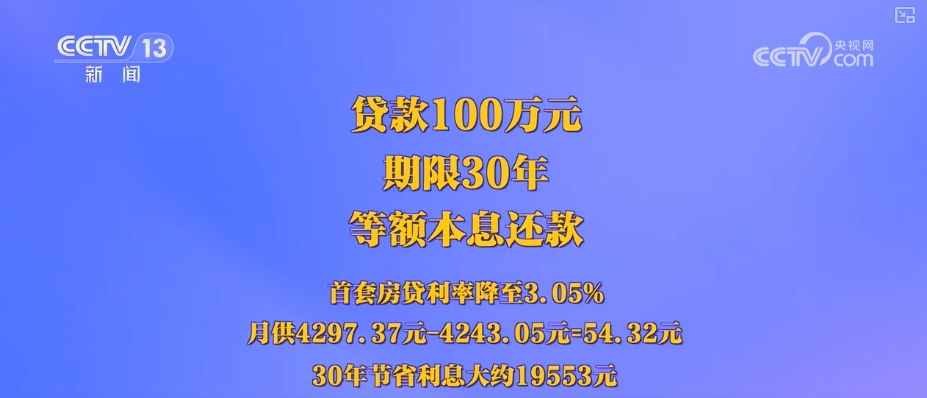 
长沙各大医院黄牛票贩子号贩子跑腿代挂号电话下降10个基点 贷款利率下调给生产、生活带来哪些利好？