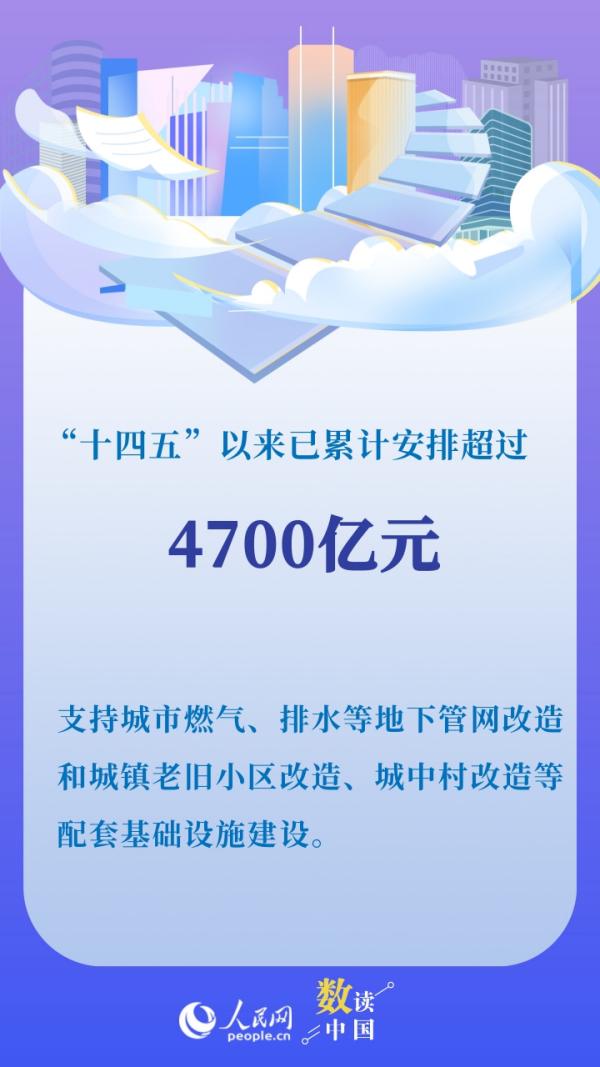 
浙江大学妇产科医院黄牛票贩子号贩子跑腿代挂号电话八组数据速览我国城市更新成效