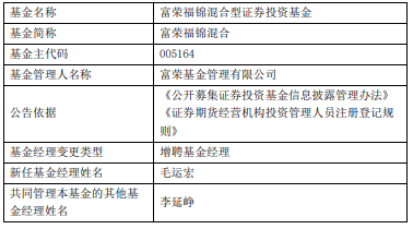 
广州口腔医院黄牛票贩子号贩子跑腿代挂号电话富荣福锦混合增聘毛运宏
