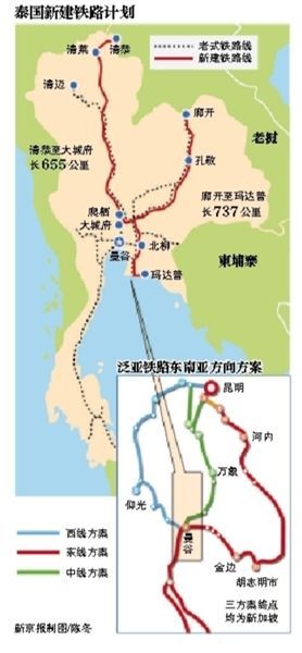 泰国两铁路项目未来直通中国 选中国高铁希望很大