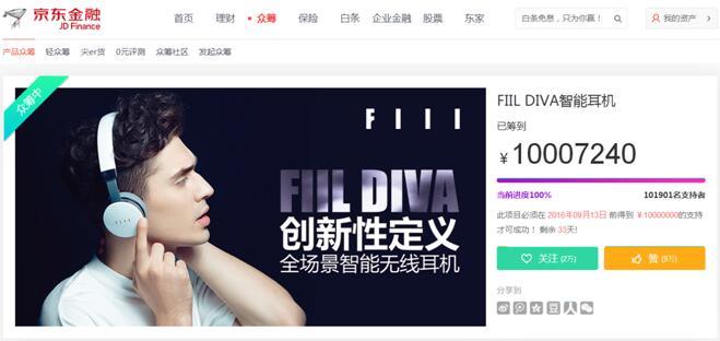 FIIL Diva发布仅41小时 众筹金额已破千万