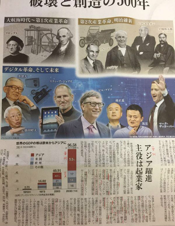 日本经济新闻：亚洲腾飞 马云等创业家是主角