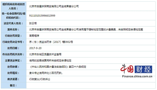 结算用秤未按规定申请检定 北京吉星拱照金域果分公司被罚