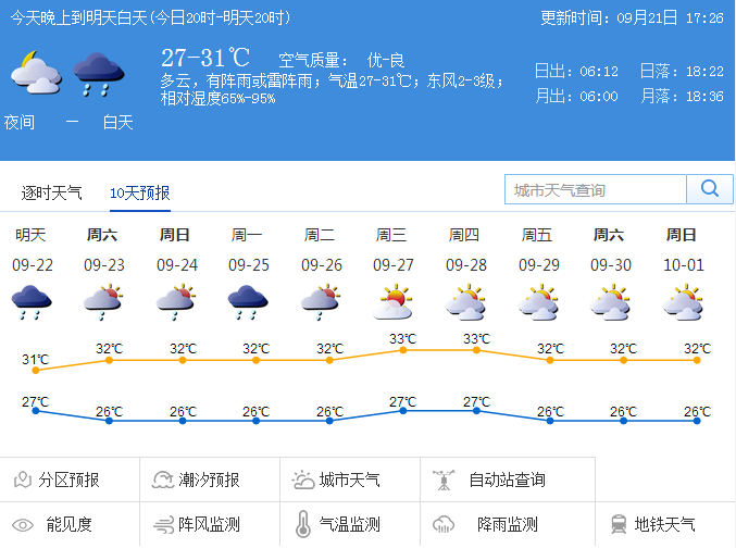 未来3-4天深圳有阵雨 部分时间能见度略低