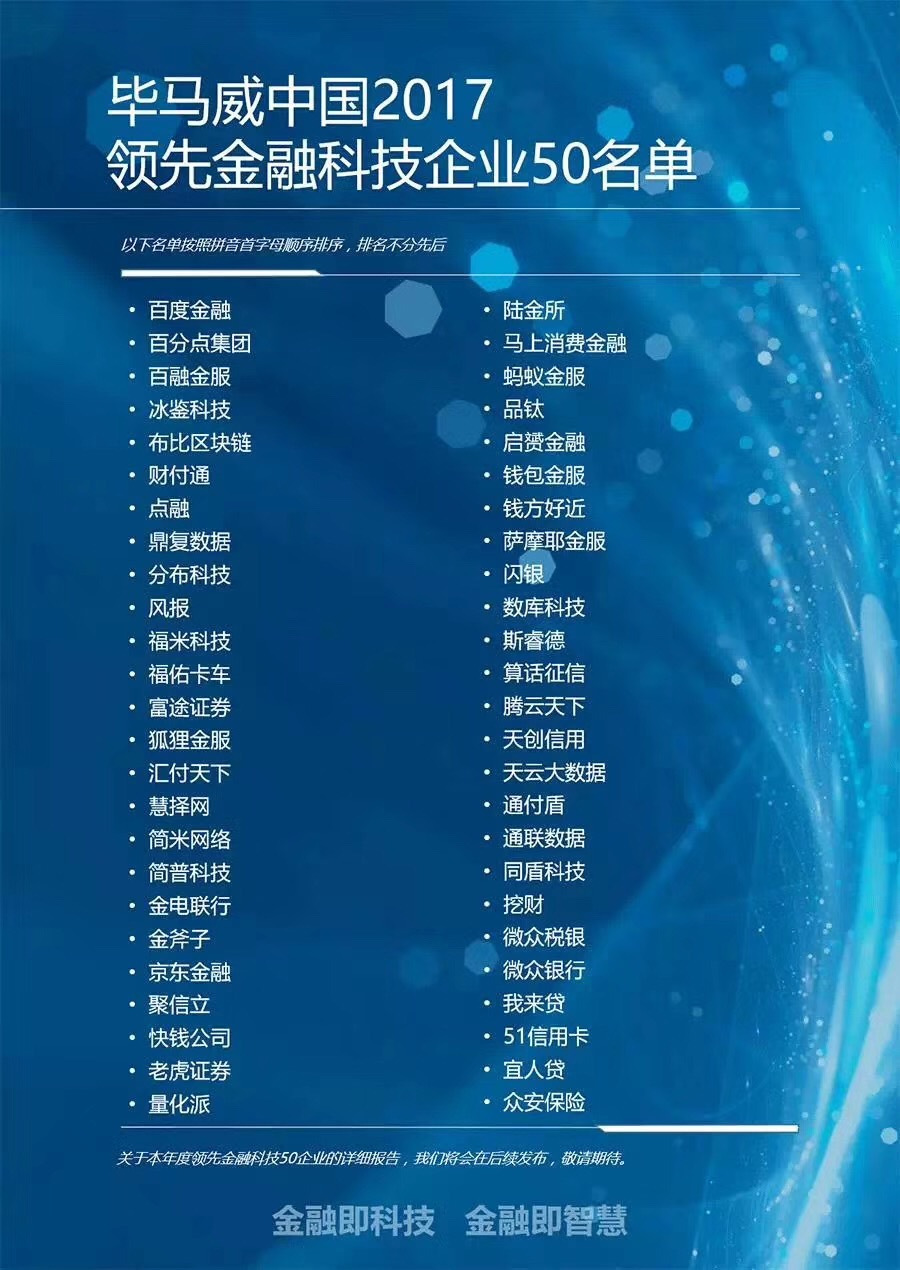 毕马威2017中国金融科技50强出炉 量化派连续两年入选