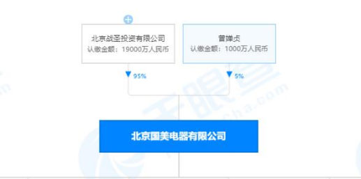 “国美系”旗下北京国美电器与其他数名被告遭法院冻结家产 合计金额110万元